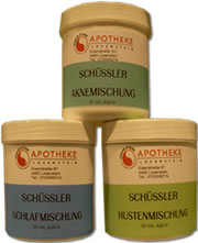 Schüsslersalze